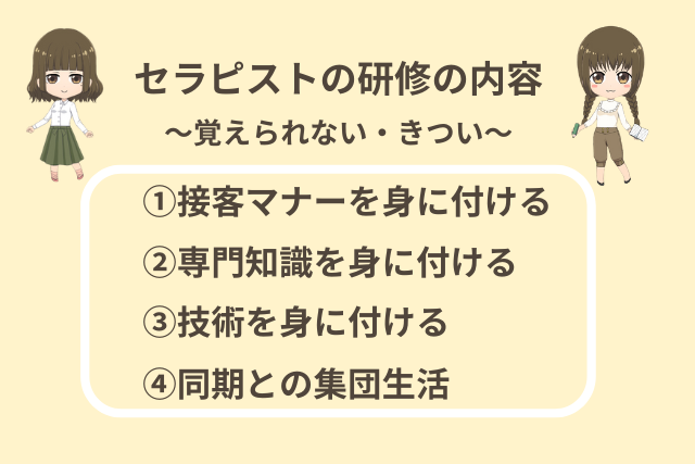 セラピストの研修内容～覚えられない・きつい～